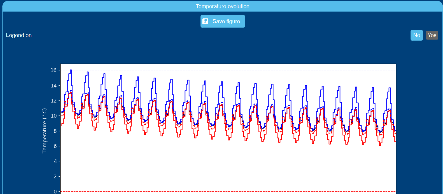 ../../../_images/Example_ResultFigure.PNG